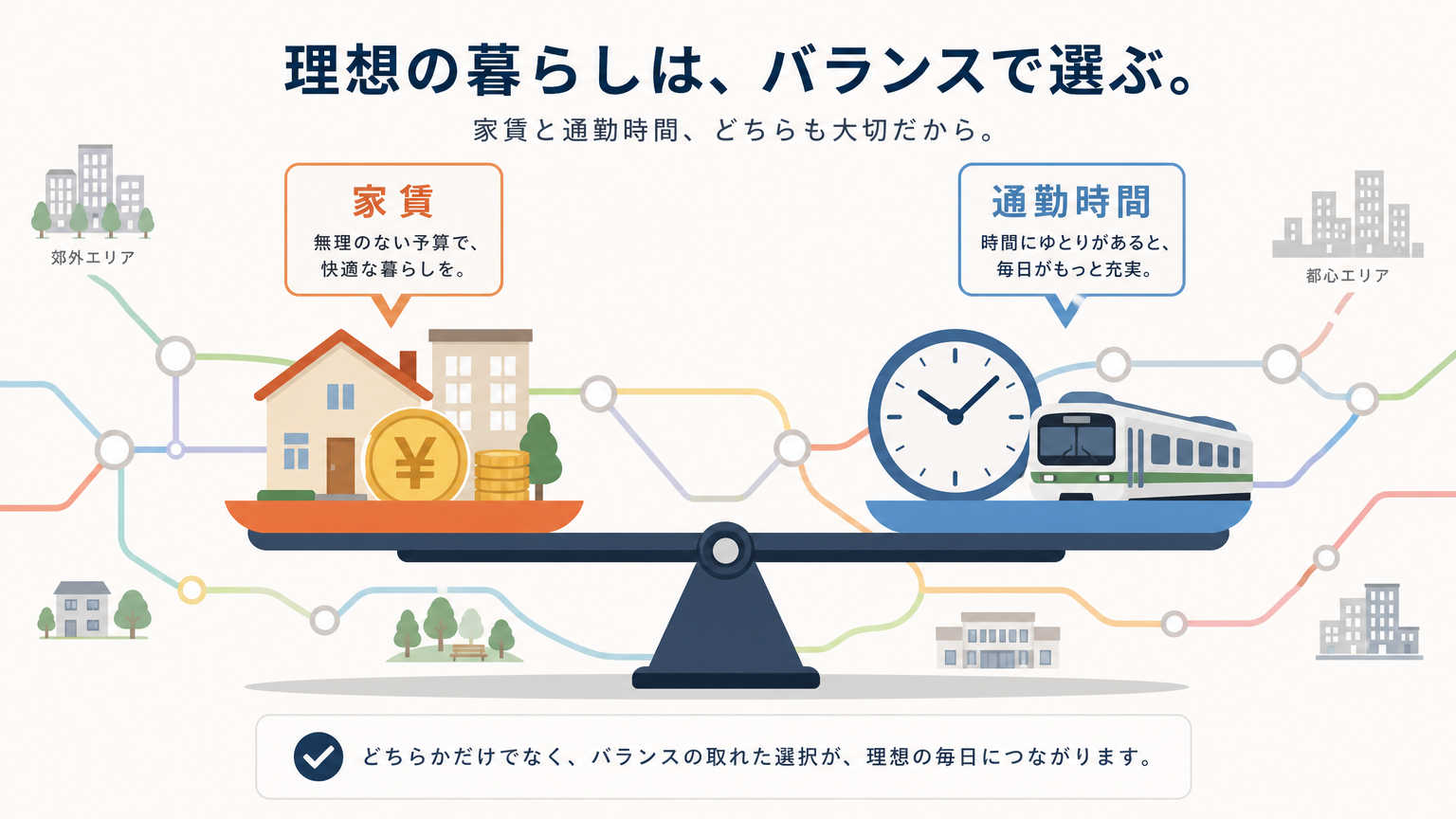 通勤時間を目安に京都で賃貸物件を選ぶポイント